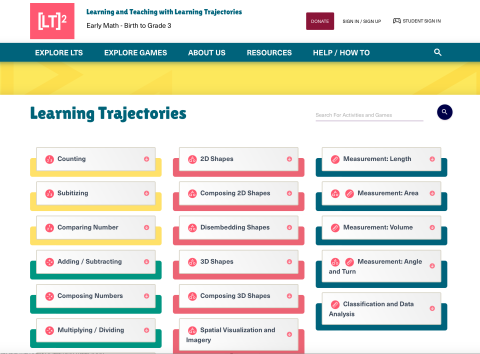 Learning Trajectories Website Screenshot